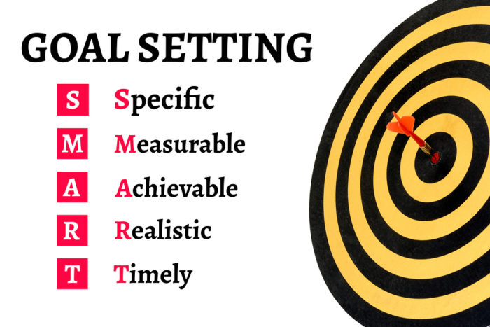 Hlawhtlinna Tura Tum Nghet Neih (Goal Setting)